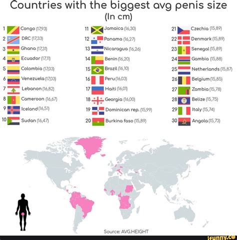 countries with the biggest avg penis size 1 wa congo 1793 drc 17 33 ghana 17 31 4 ecuador