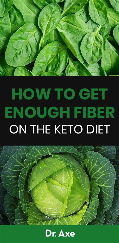 Mostly for bodybuilders, this type of keto increases protein closer to 30% of daily. Best High-Fiber Keto Foods and Why You Need Them in 2020 ...