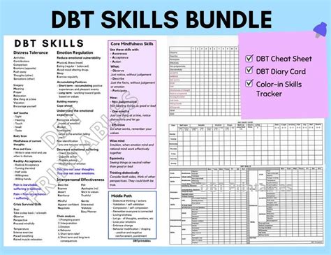 Printable Dbt Skills Cheat Sheet