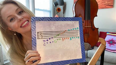 How To Read The Notes On The Viola Alto Clef Youtube