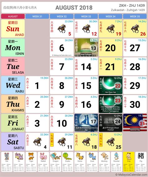 Cuti hari raya haji / qurban. Kalendar Malaysia 2018 (Cuti Sekolah) - Kalendar Malaysia