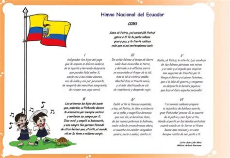Himno Nacional Del Ecuador Completo 2024 Elyex