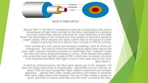 What Is Fiber Optic Ppt