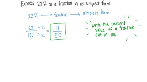 Question Video Expressing A Given Percentage As A Fraction In Its
