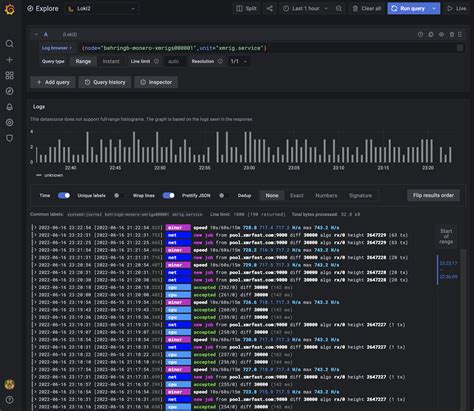 Collecting Logs In The Cloud With Grafana Loki Bored Consultant