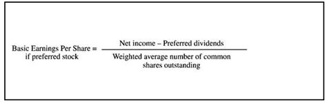 Weighted average shares outstanding incorporates any changes in the outstanding shares over a reporting period. Income Statement