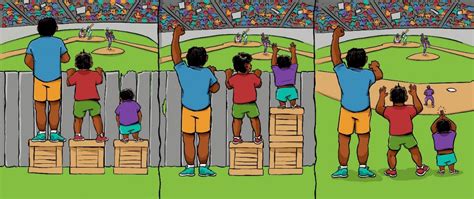 Have You Seen This Equality Versus Equity Cartoon Introduction To