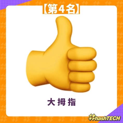 2021最受欢迎表情符号 Emoji 排行榜！腾讯新闻