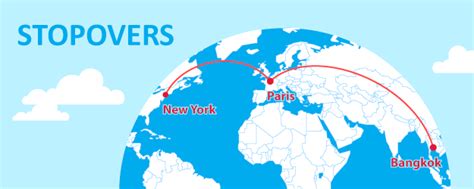 Using Stopovers On United To See More Europe And Asia