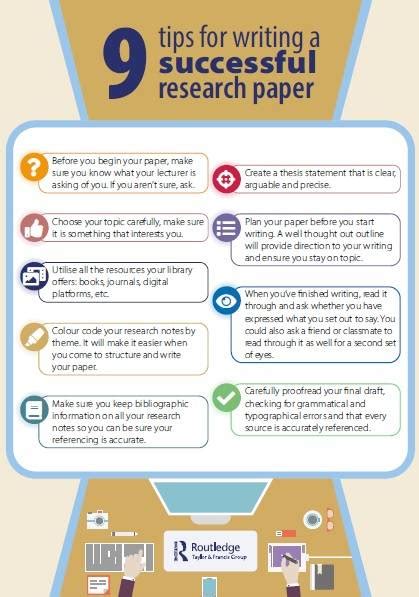 9 Tips For Writing A Successful Research Paper
