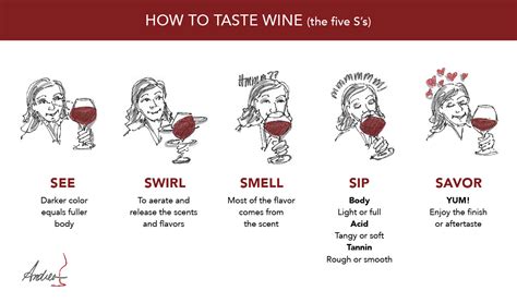 Wine Tasting Tips For Drinkwineday 2017 Andrea Wine