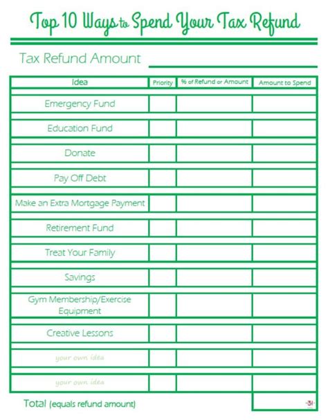 Maybe you would like to learn more about one of these? Top 10 Ways to Spend Your Tax Refund | Tax refund, Income tax preparation, Tax