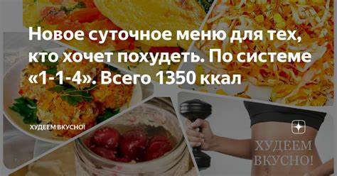 Что мешает вам похудеть тест