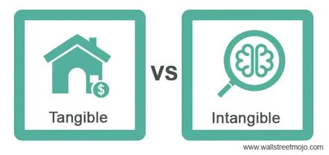 Tangible Vs Intangible Top 7 Differences With Infographics