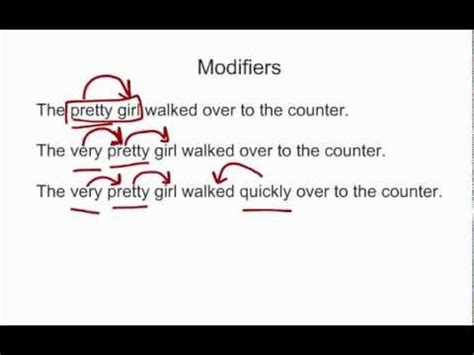 Misplaced Modifiers - YouTube