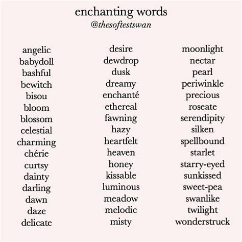 Pin By Jules55 On Elegance Aesthetic Words Writing Words Book