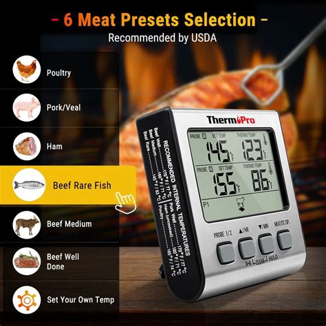 Thermopro Tp 17 Dual Probe Digital Cooking Meat Thermometer Large Lcd