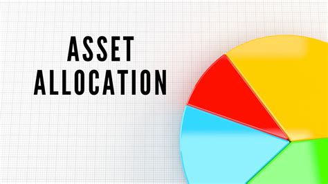 Changing Your Asset Allocation With Fidelity A Comprehensive Guide