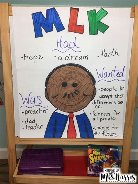 Martin Luther King Jr For The Digital Classroom Keeping Up With Mrs