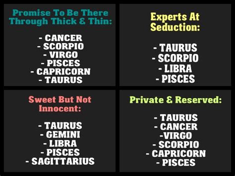 If you have cancer men in your life and want to find out more about them, then read about their traits right here. Taurus Traits #Taurus | Taurus girl | Pinterest | Pisces ...