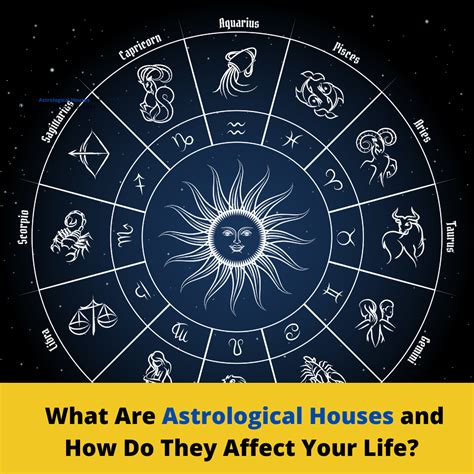What Are Astrological Houses And How Do They Affect Your Life Teleastro