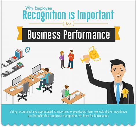 The Importance Of Employee Recognition At Work Paperd Vrogue Co