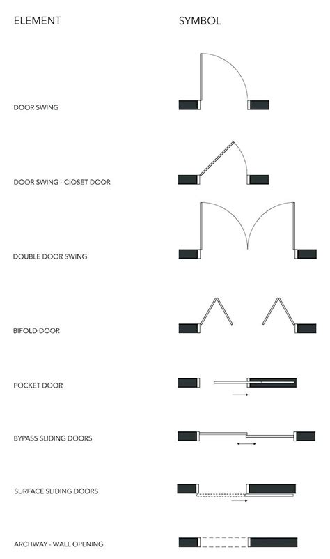 Drawing Sliding Doors On Floor Plan Floorplansclick