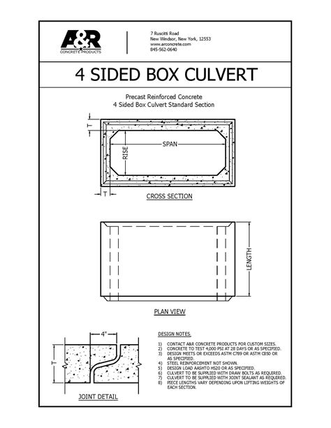 Box Culverts Aandr Concrete Products