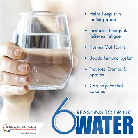 6 Reasons To Drink Water Health Tips From Kokilaben Hospital