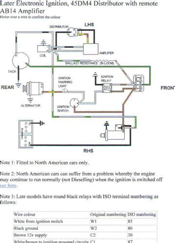 Mgb Ignition Wiring Diagram Wiring Diagram And Schematics