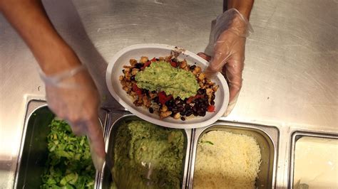 Healthy Chipotle Orders — The Healthiest Meals At Chipotle