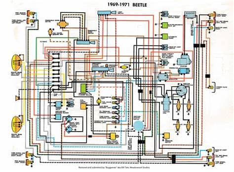 TheSamba.com :: Type 1 Wiring Diagrams