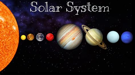 Learn About Our Solar System Planets For Kids Youtube