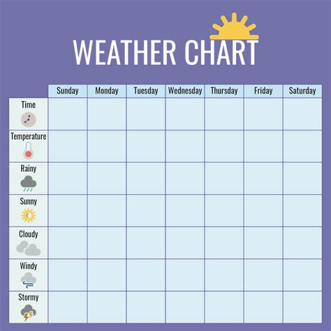 7 Best Monthly Weather Chart Kindergarten Printables