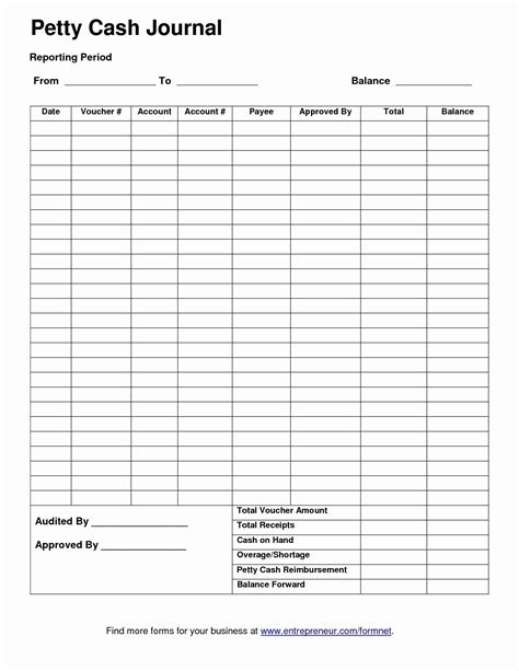 How To Enter Petty Cash In Excel Mark Bullington S Money Worksheets