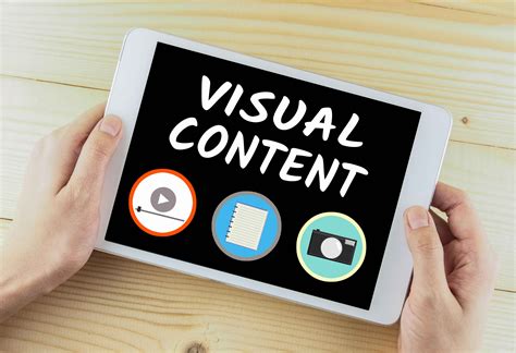 7 Types Of Essential Visual Content You Need In 2021 Dws