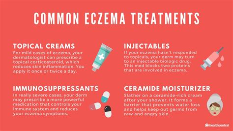 How To Relieve Eczema Itching Headassistance3