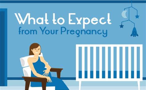 What To Expect From Your Pregnancy Infographic ~ Visualistan