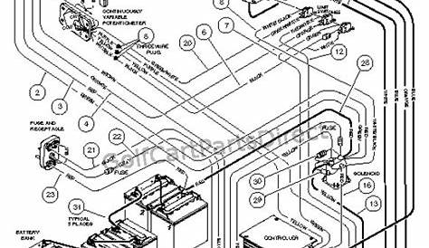 48v golf cart wiring diagram picture