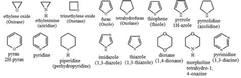 Heterocyclic Chemistry Chemistry Tutorial