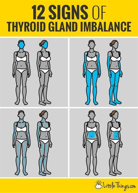 12 Signs There Is Something Wrong With Your Thyroid Gland With Images