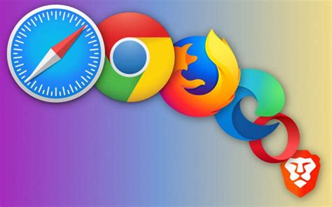 Comparing The Best Web Browsers For Mac Appletoolbox