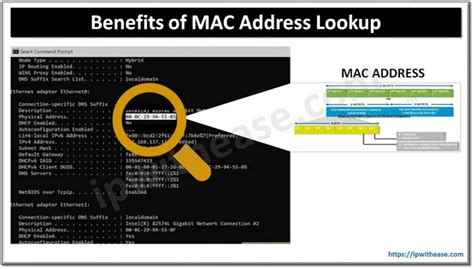 benefits of mac address lookup for identifying and resolving network issues ip with ease