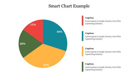 Editable Smart Chart Example For Ppt Presentation