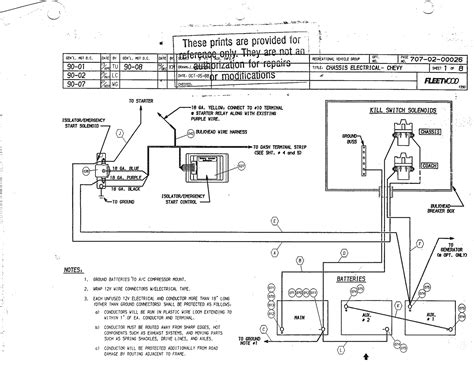Fleetwood Southwind Battery Wiring Diagrams