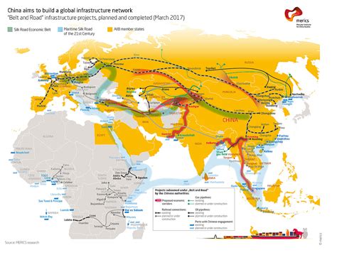 China's planned belt and road initiative. One Belt One Road - Beijing Summit, May 2017 | Steel Available