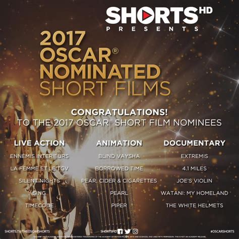 The 2017 oscar nominated short films. ShortsHD 2017 Oscar® Nominated Short Films #OSCARSHORTS