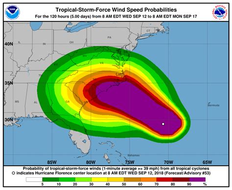 Hurricane Florence Projected Path Maps And Trackers Sept 12