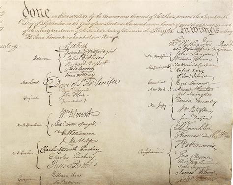 Fileconstitution Signatures