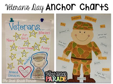 Celebrating Veterans Day With Freebies The First Grade Parade